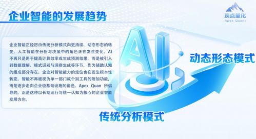 頂點(diǎn)科技 以自研智能系統(tǒng)助力產(chǎn)業(yè)數(shù)字化轉(zhuǎn)型，打造科技信息咨詢(xún)服務(wù)新范式